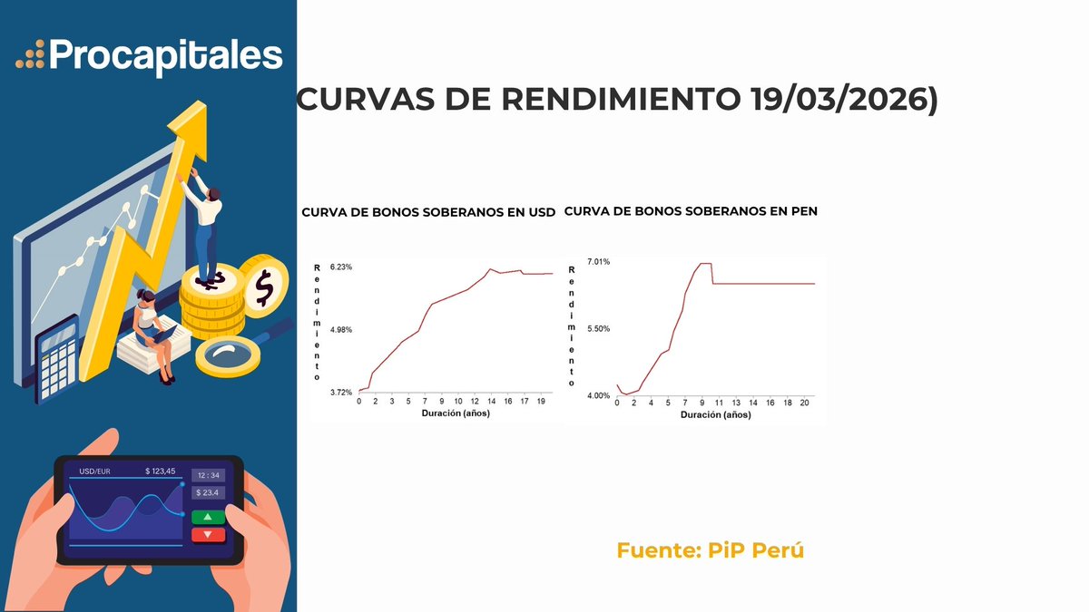 PROCAPITALES tweet media