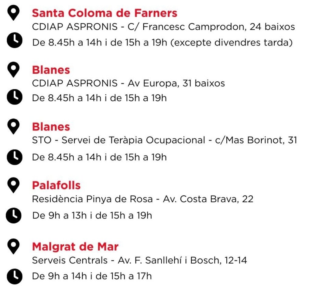 Fundació ASPRONIS tweet media