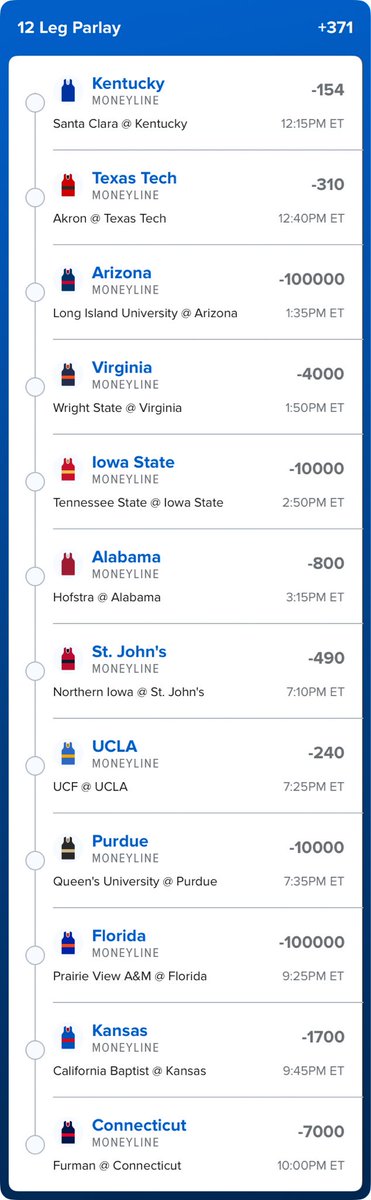 NicksPicks25's tweet photo. 🏟️ March Madness Moneyline Parlay

🏀 Well after going 15/16 and being in the top 99.9% of all brackets yesterday, time to put some money on some of our safer picks. No upsets posted, these are the expected winners you can count on

🔗 https://t.co/UMNUzHOetY https://t.co/AWMY2U5nGo