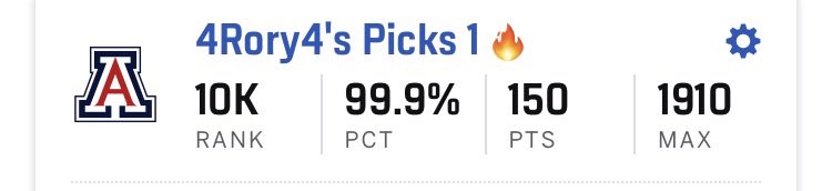 NicksPicks25's tweet photo. 🏟️ March Madness Moneyline Parlay

🏀 Well after going 15/16 and being in the top 99.9% of all brackets yesterday, time to put some money on some of our safer picks. No upsets posted, these are the expected winners you can count on

🔗 https://t.co/UMNUzHOetY https://t.co/AWMY2U5nGo