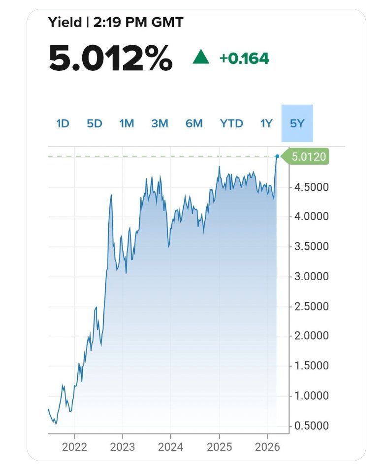 Liam Halligan tweet media