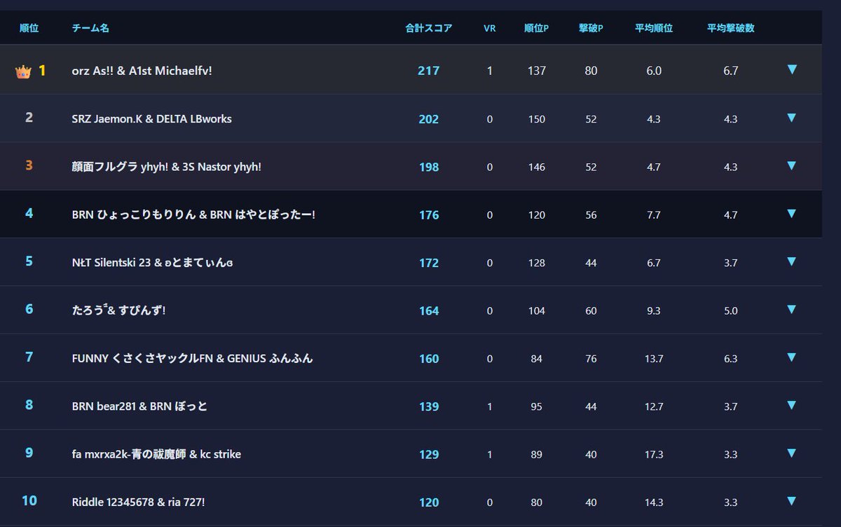 NexF Esports tweet media