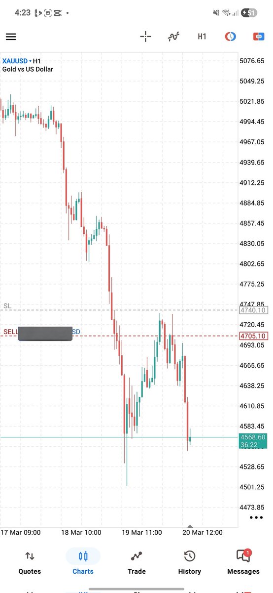 - 𝐌𝐫 $𝐆𝐨𝐥𝐝🏅 tweet media