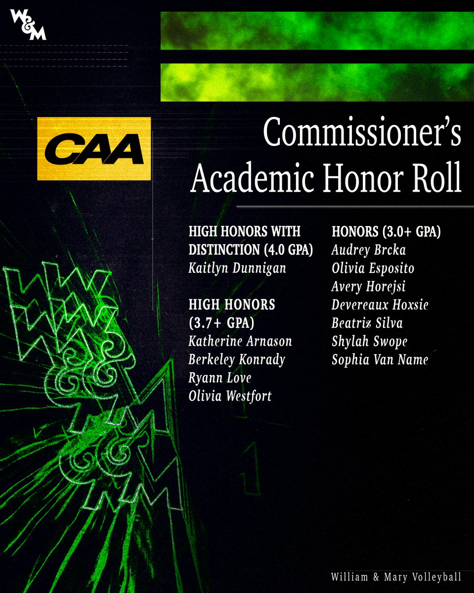 William & Mary Tribe Volleyball tweet media