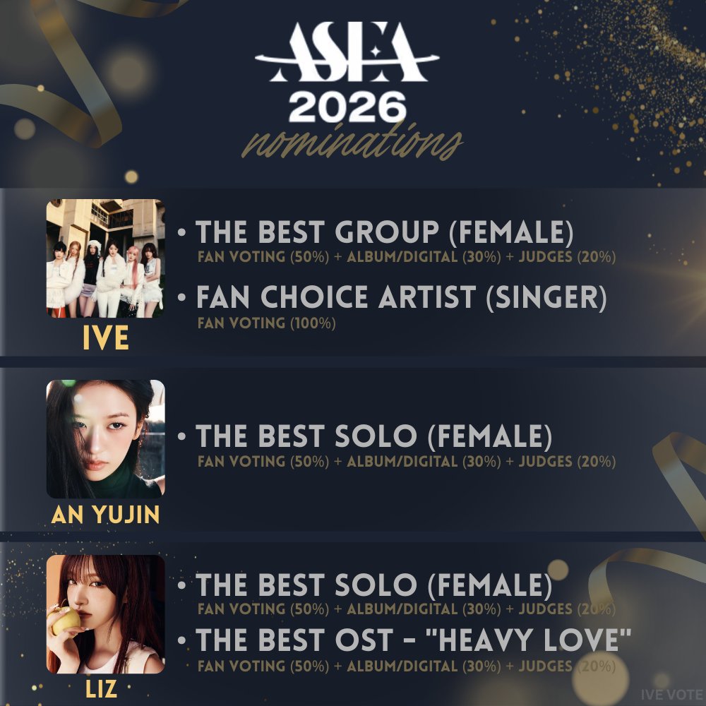 IVE VOTING TEAM tweet media