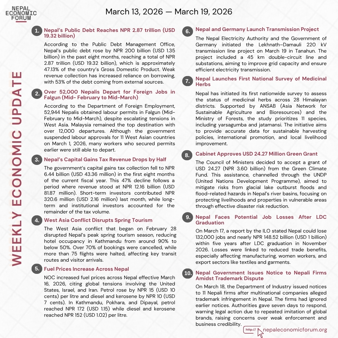 Nepal Economic Forum tweet media