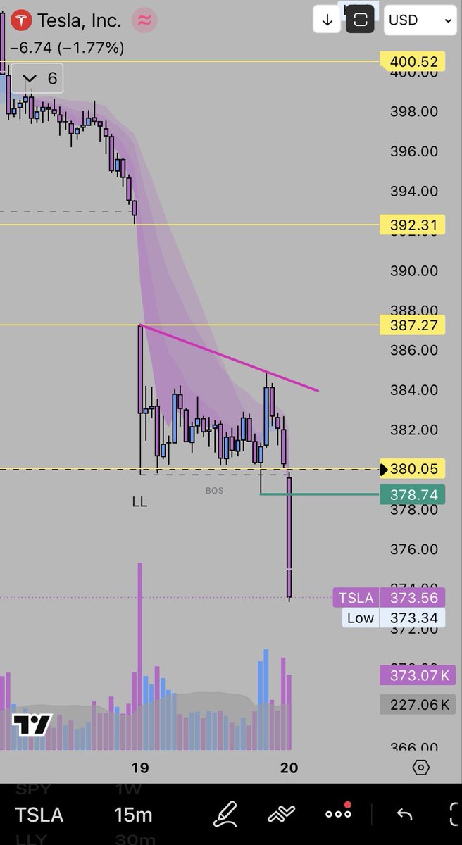 prince ♚ tweet media