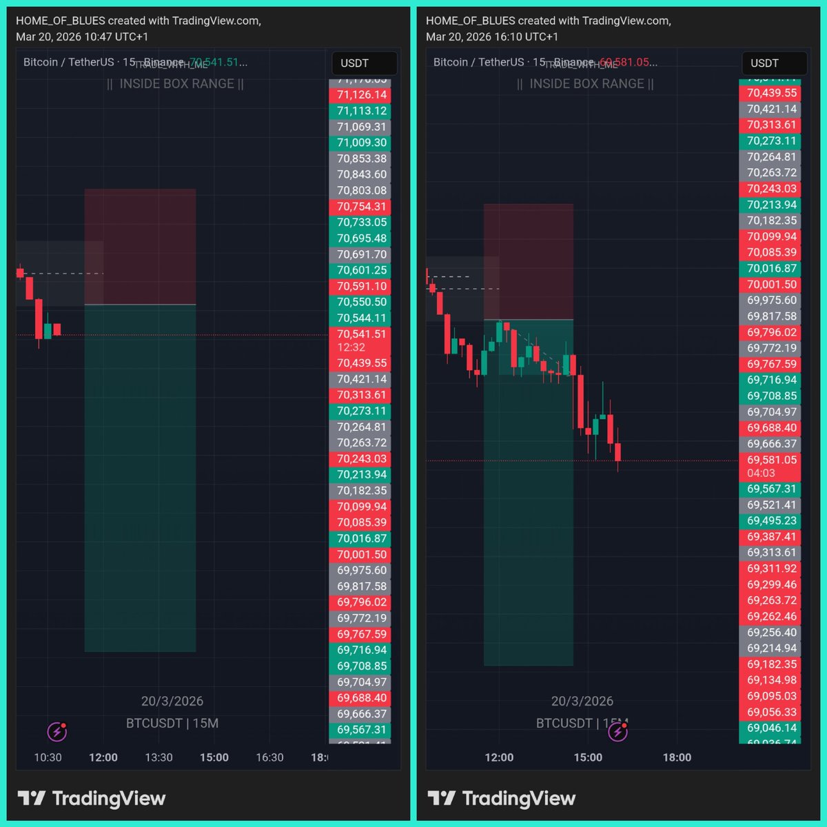 $USDJPY $BTCUSD 1-5 entries #Nasdas