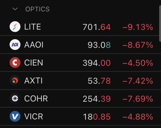 Francesco tweet media