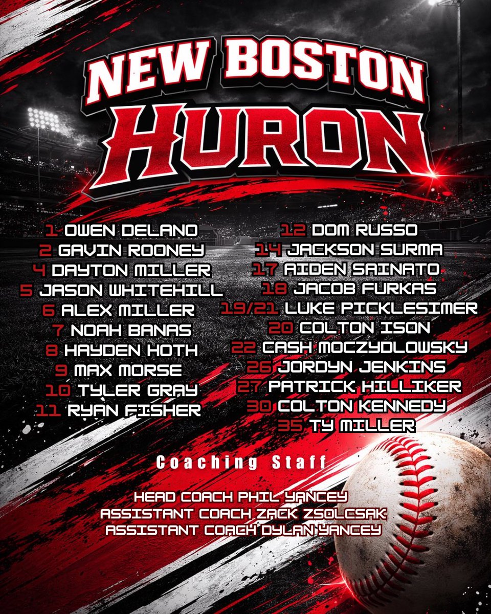 New Boston Huron Baseball tweet media