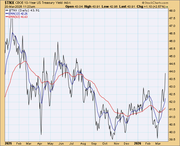 Walter Deemer tweet media