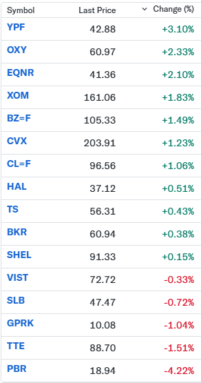 Cristian Geo tweet media