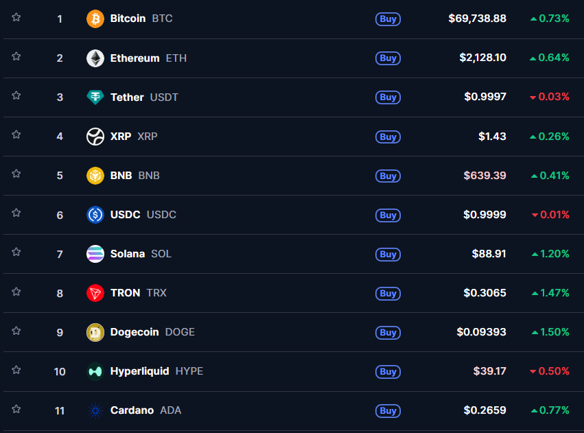 Sssebi🦁 tweet media