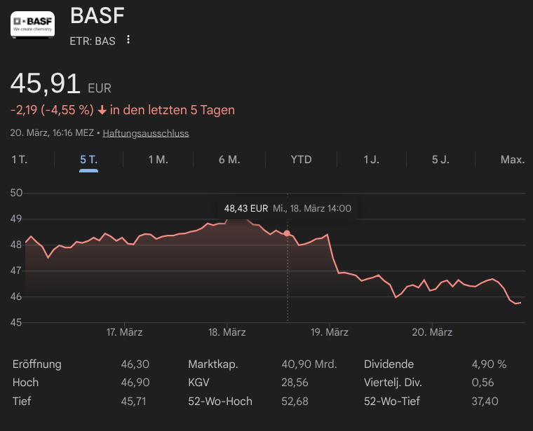 Wuling Chen 🌷🐝🌼 tweet media