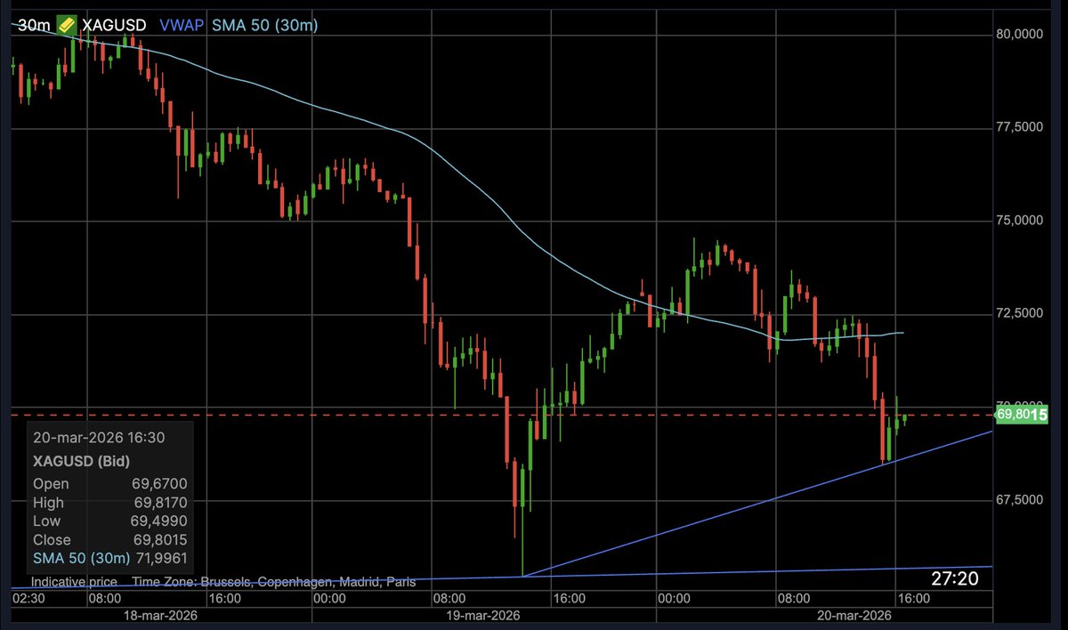 Mikkel 🥈 CopenhagenStacker 🇩🇰 tweet media