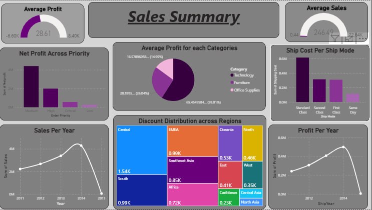 PraiseGem🦀 tweet media