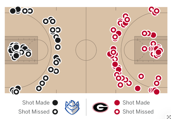 brosepd's tweet photo. When you score 66 in the paint, even the shot chart has a hard time containing you. #greatdaytobeabilliken @SaintLouisMBB https://t.co/1LNmGUjZzj