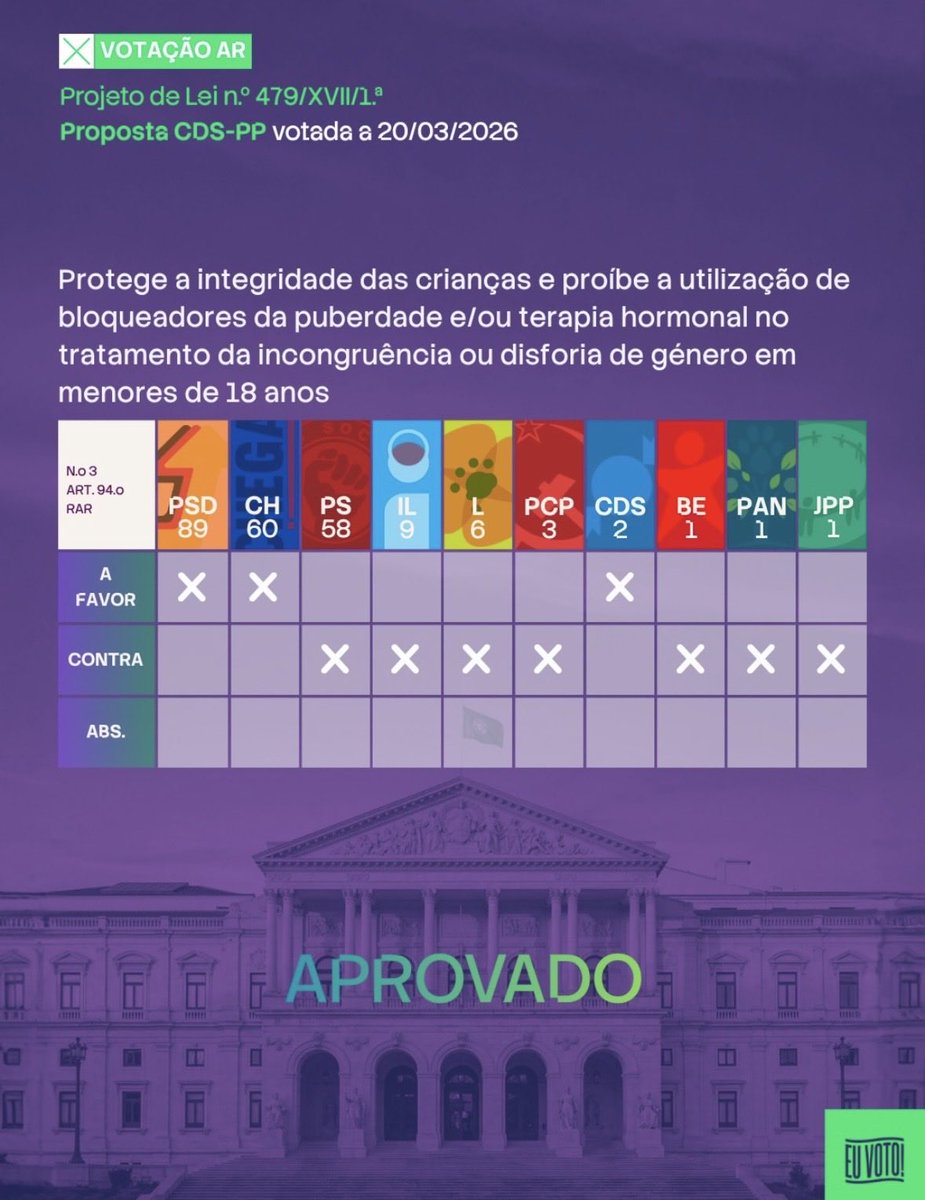 Sofia Perestrello tweet media