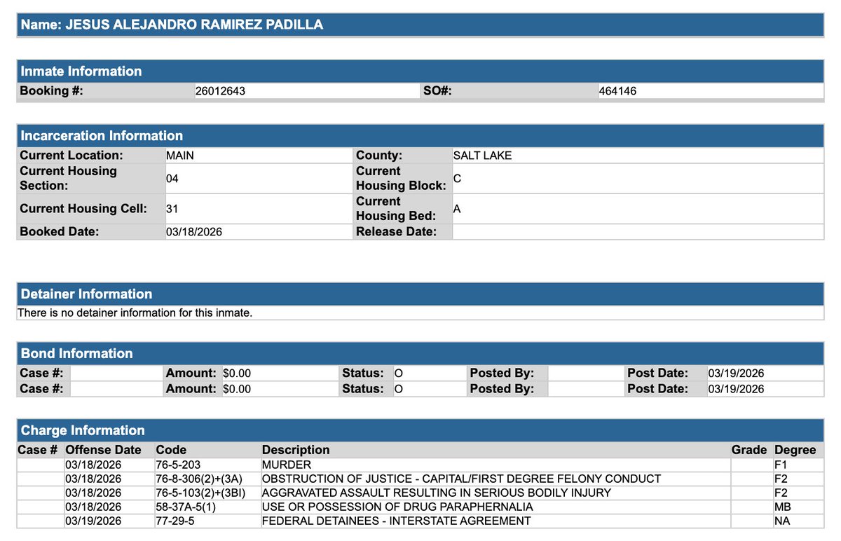 Border Hawk tweet media