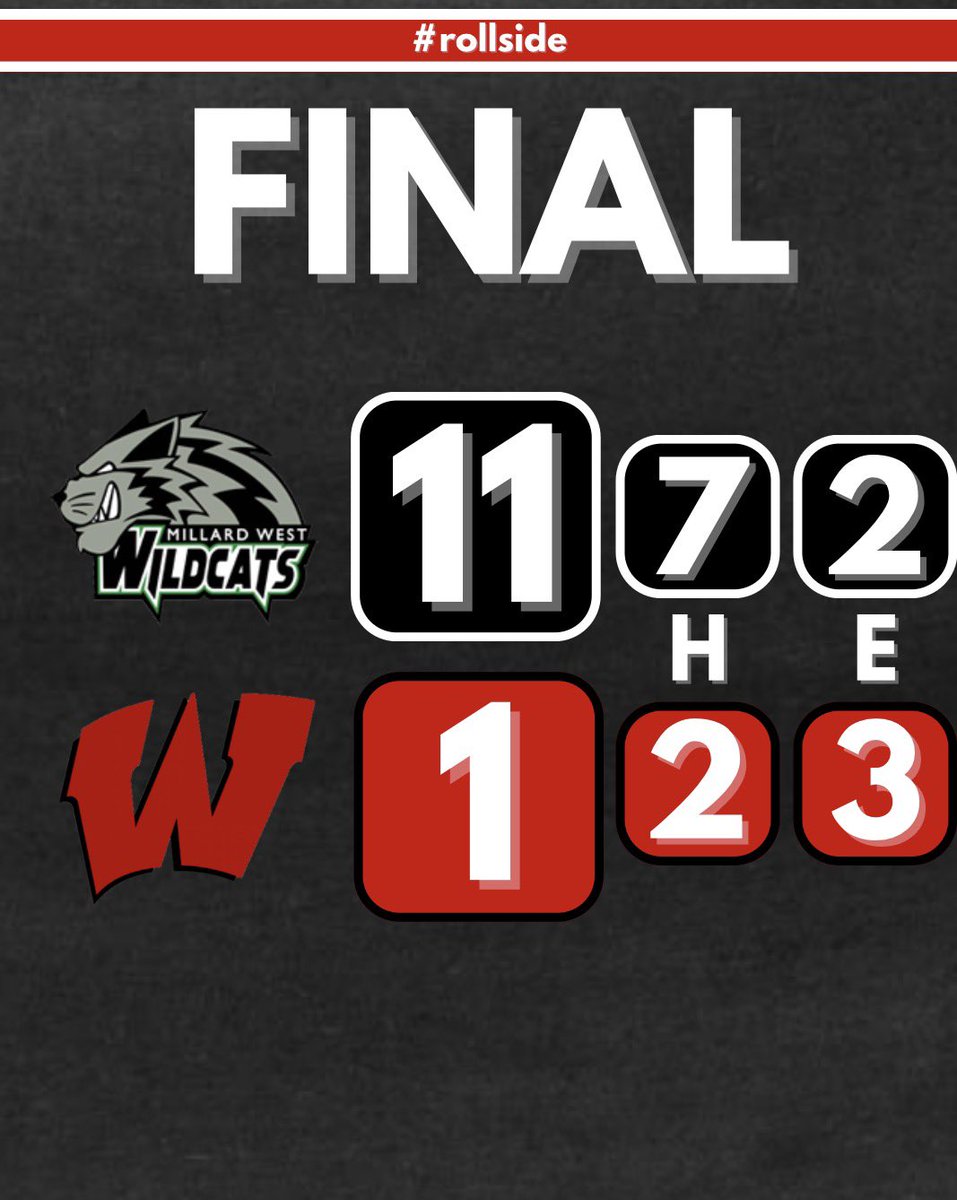 Westside Reserve Baseball tweet media