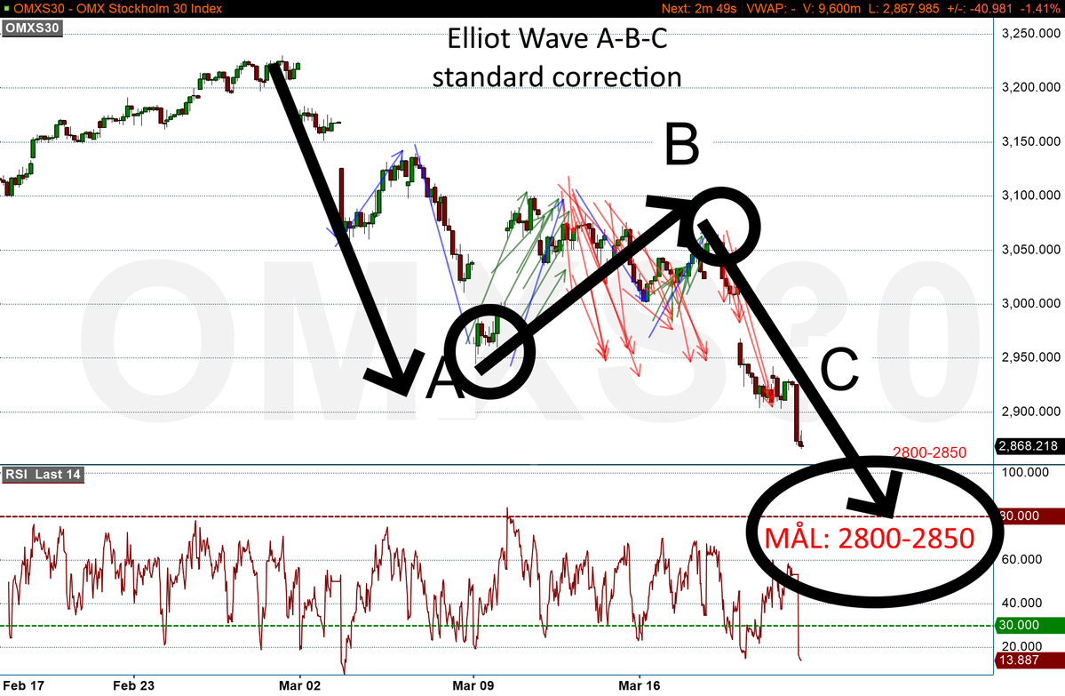 TradingEdge tweet media