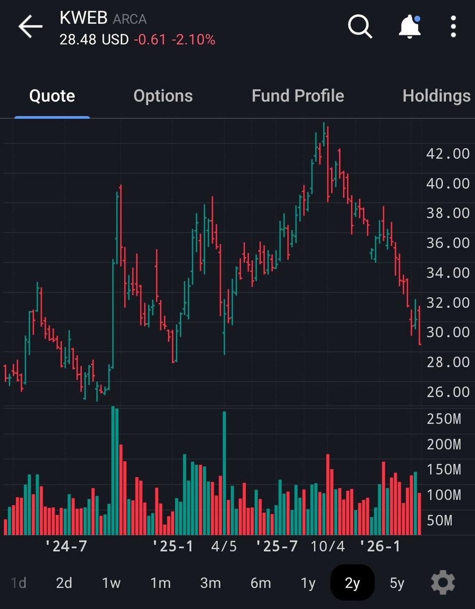 Systematic Microcaps ⚙️ tweet media