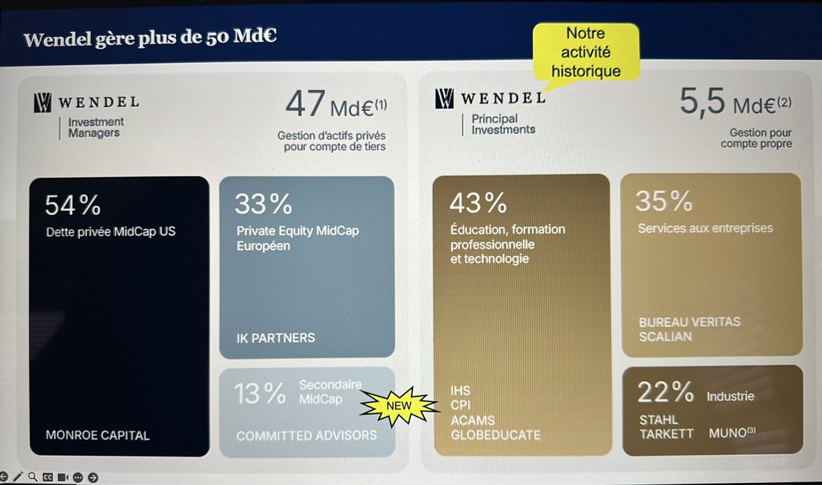 Benoit DH tweet media