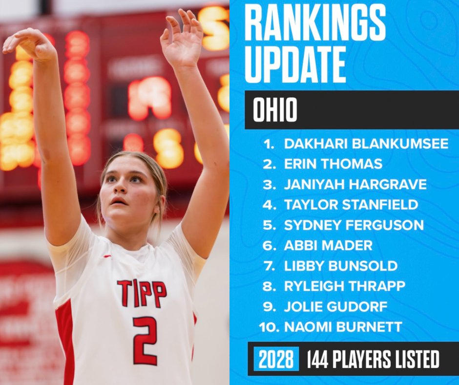 AbbiMader tweet media