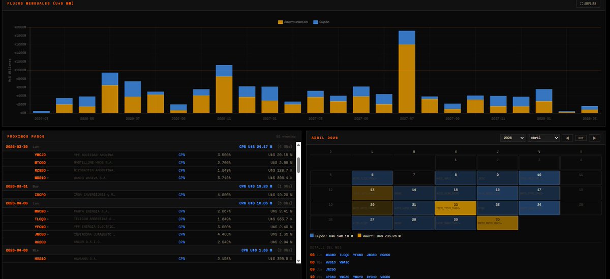 Salvador Vitelli tweet media