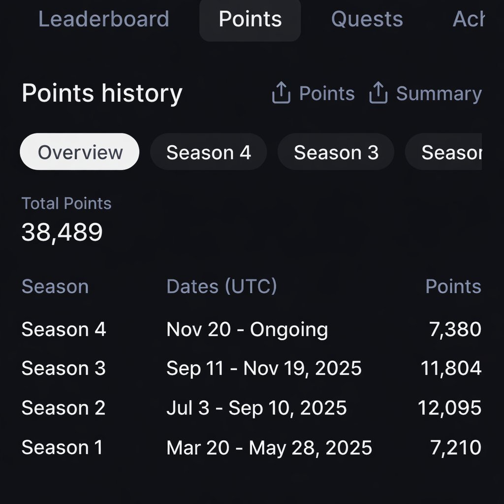 Mantra 🥷⛩️ tweet media