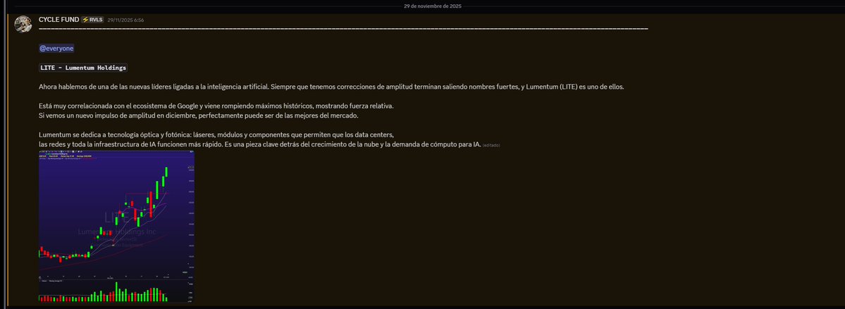 CYCLE FUND tweet media