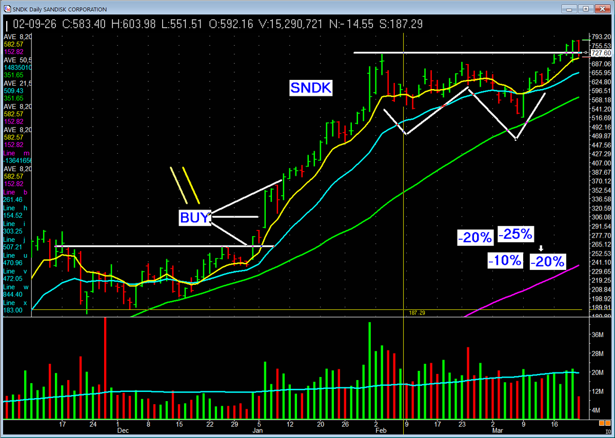 Patrick Walker tweet media