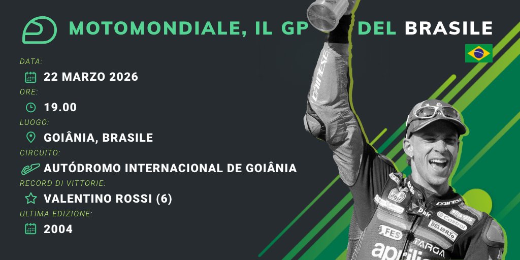 Sisal Matchpoint Blog tweet media