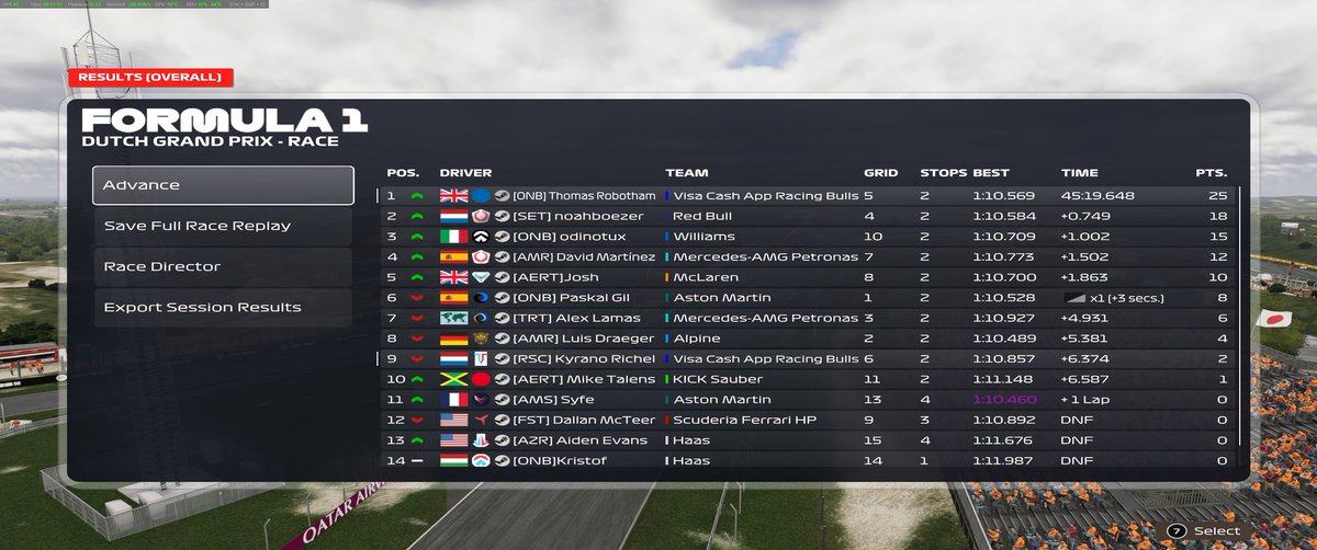 Vettelllll tweet media