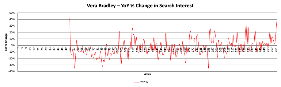 Clark Square Capital tweet media