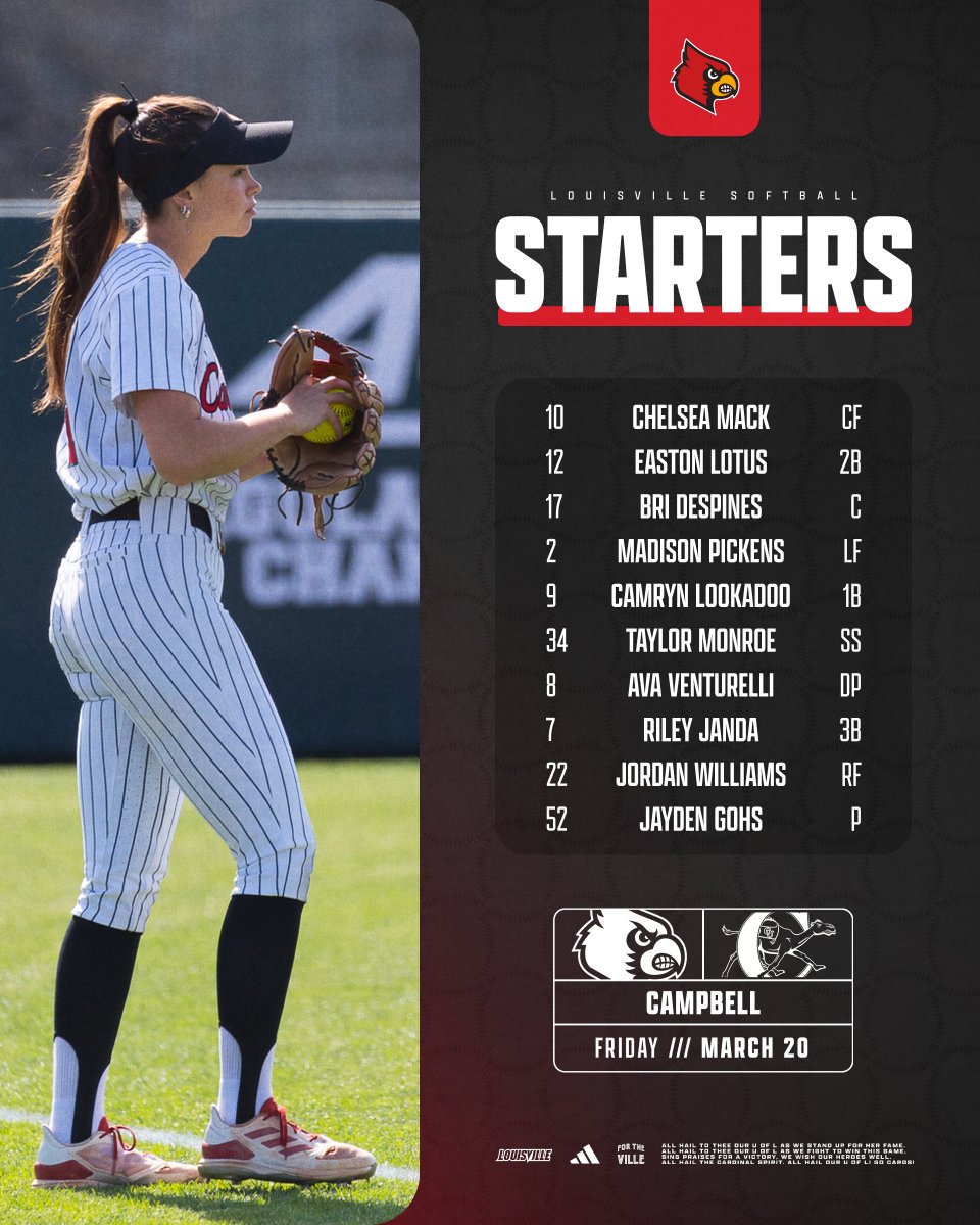 Louisville Softball tweet media