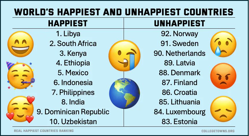 Politics & Education tweet media