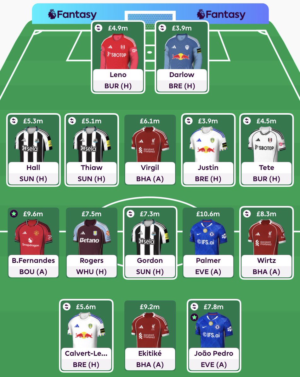 Konrad Janiszewski tweet media