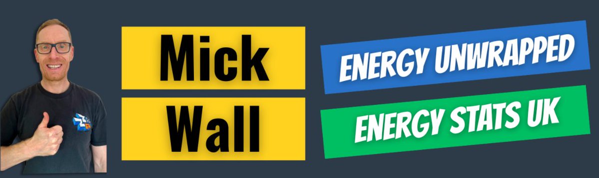 Energy Stats UK tweet media