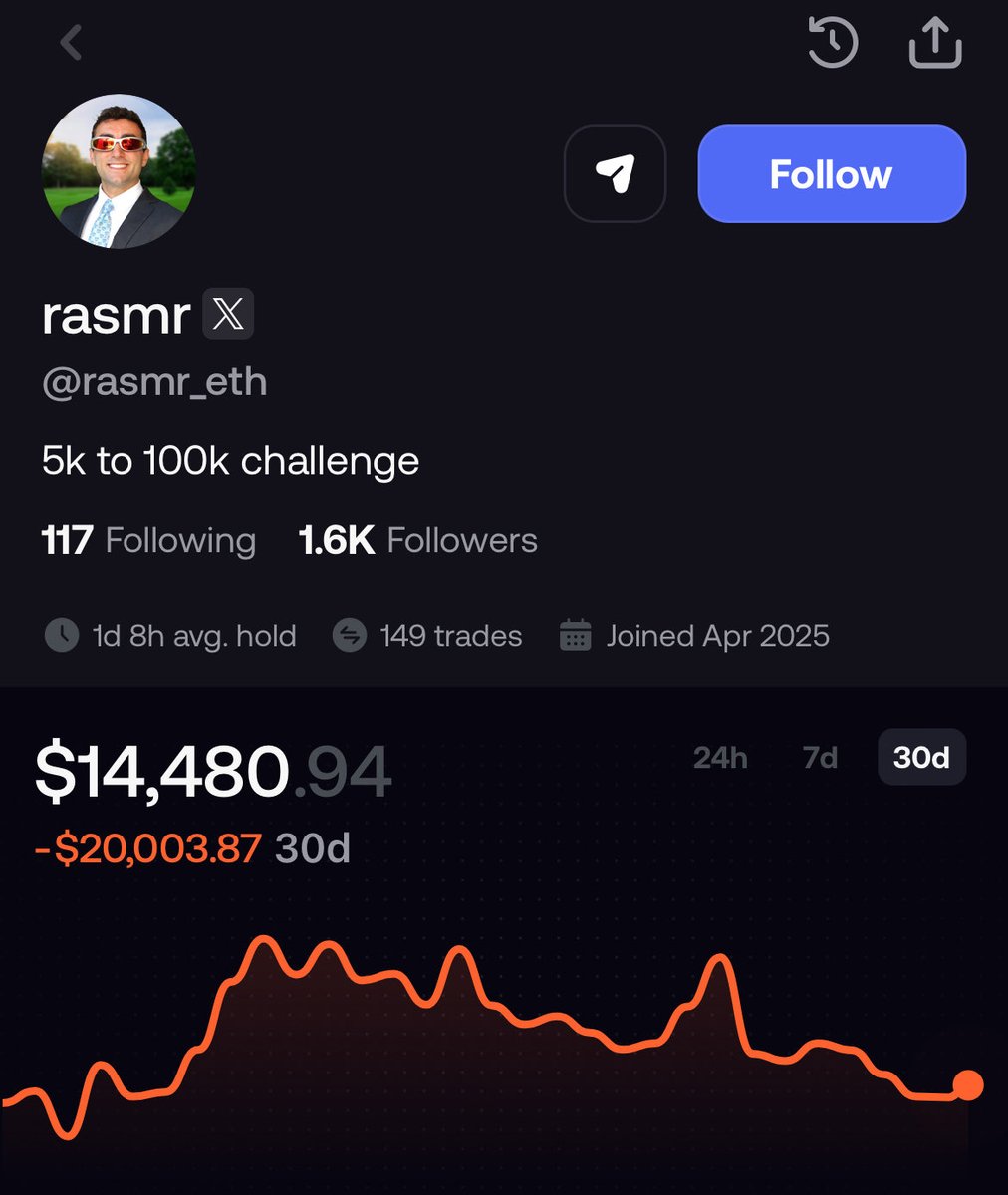 Rosa Parks 🇮🇱 tweet media