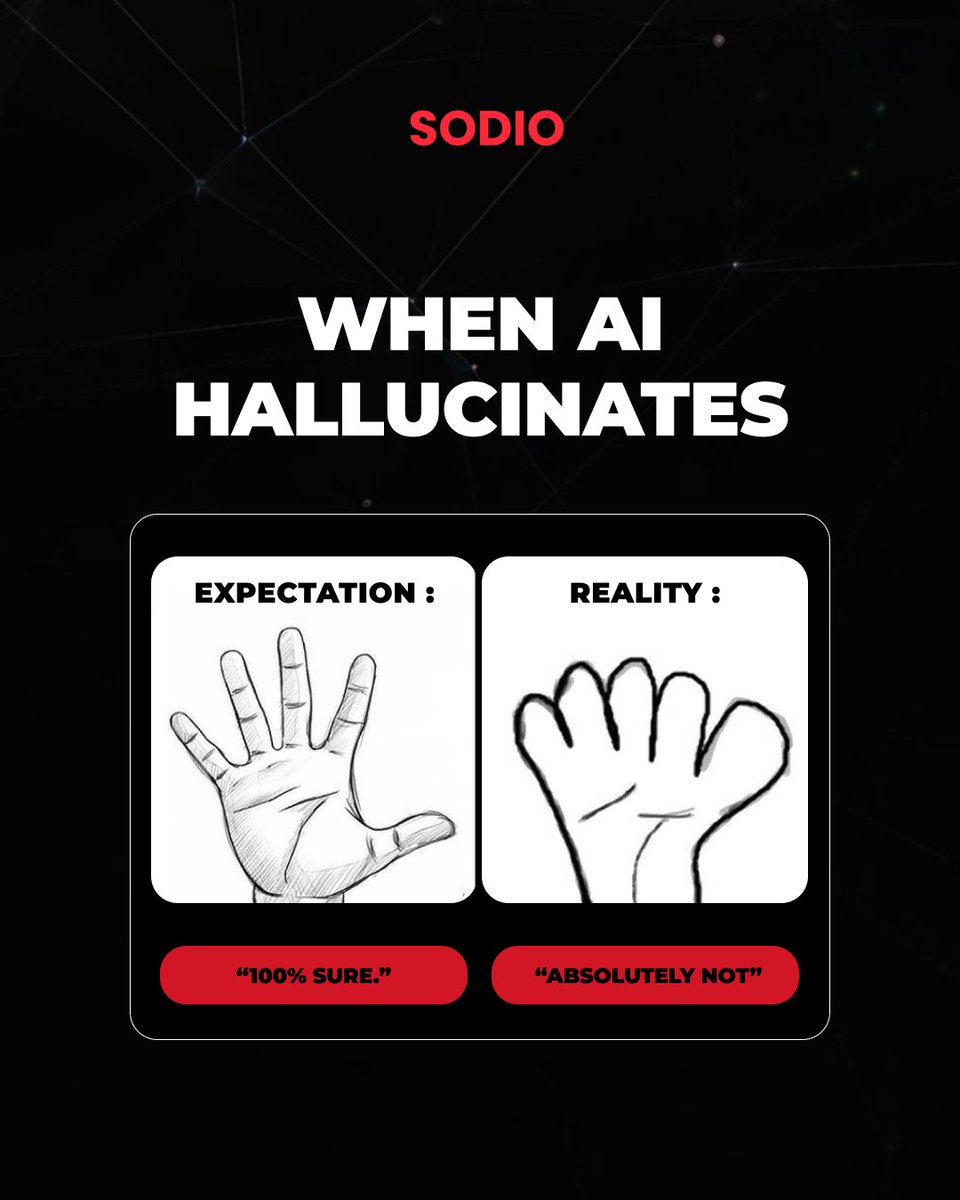 Sodio Technologies tweet media