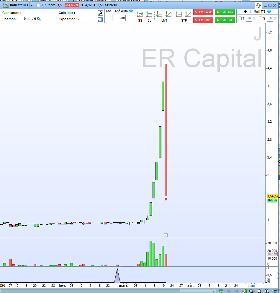 Mickael Landreau MT Trading tweet media