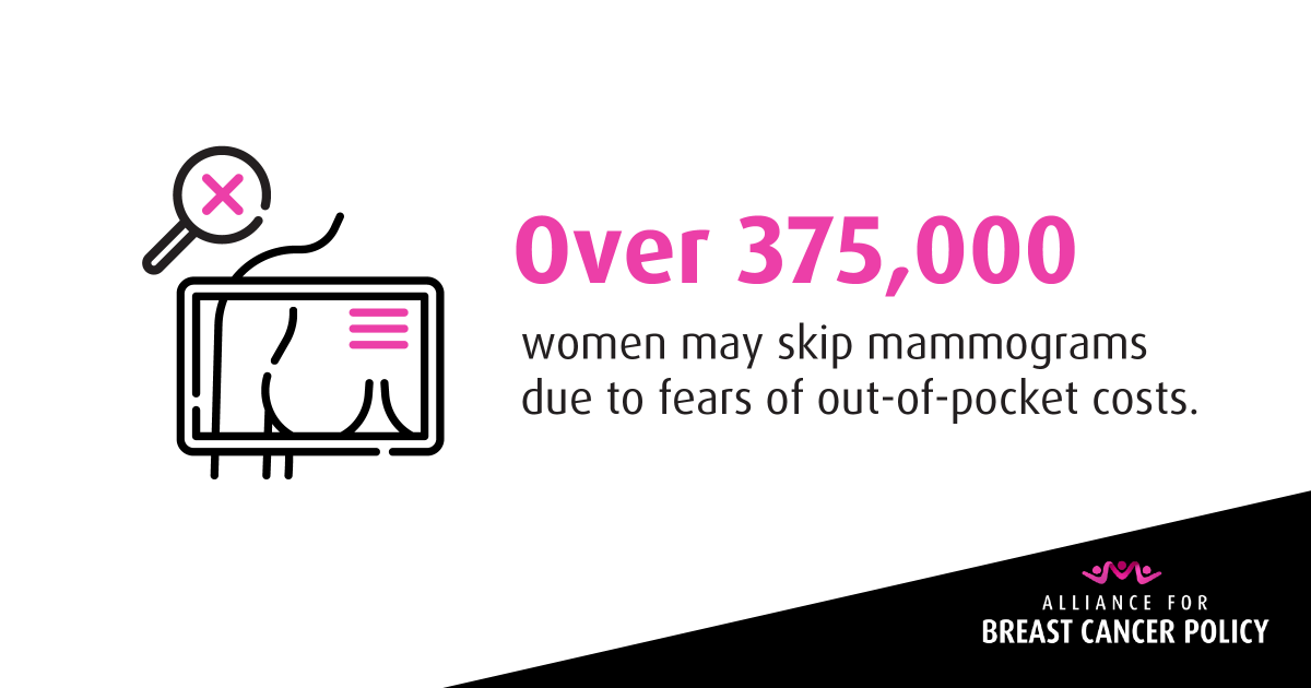 Alliance for Breast Cancer Policy tweet media