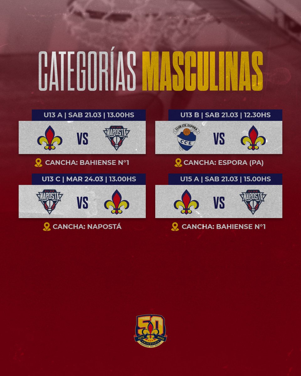 Bahiense del Norte tweet media