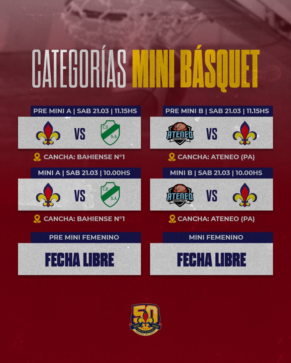 Bahiense del Norte tweet media