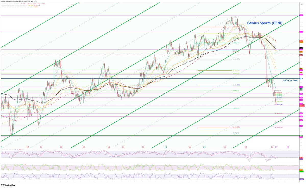 Eric Jacobson tweet media