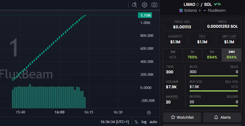David Crypto Scam Hunter tweet media