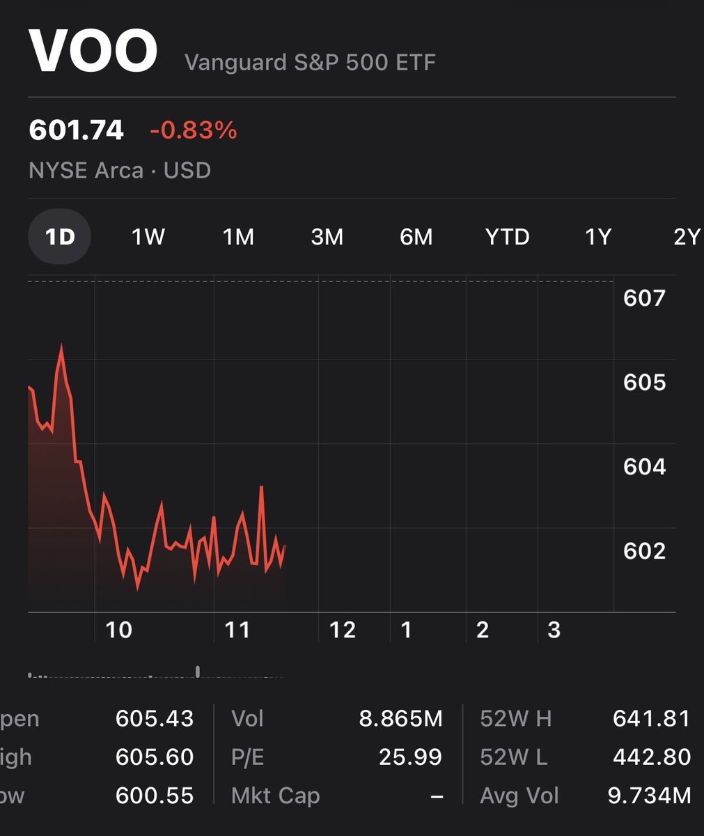 Allen B. tweet media