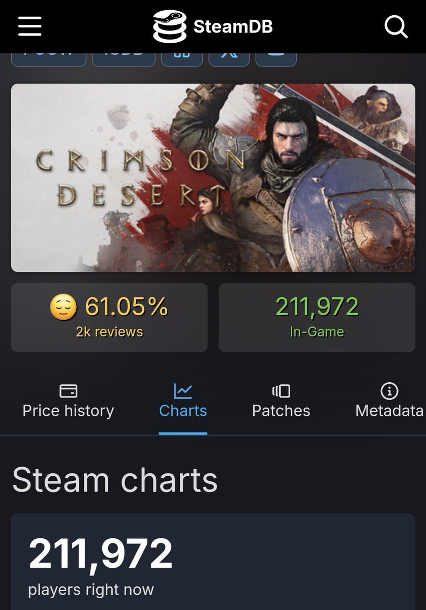 Grind✯ tweet media