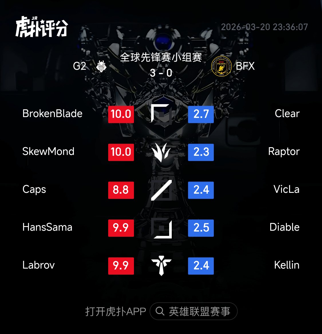 HUPU Esports tweet media